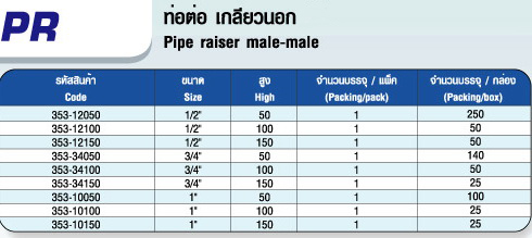 ตาราง PR ท่อต่อ เกลียวนอก